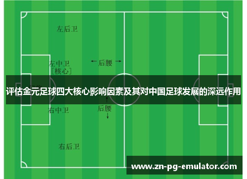 评估金元足球四大核心影响因素及其对中国足球发展的深远作用