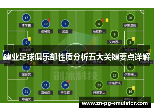 建业足球俱乐部性质分析五大关键要点详解