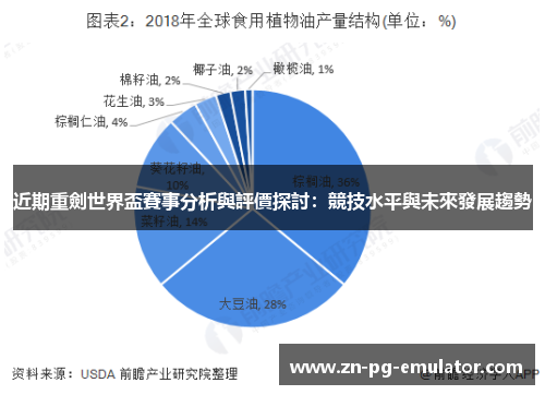 近期重劍世界盃賽事分析與評價探討:競技水平與未來發展趨勢 近期重劍世界盃賽事分析與評價探討:競技水平與未來發展趨勢