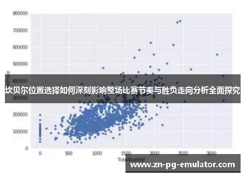 坎贝尔位置选择如何深刻影响整场比赛节奏与胜负走向分析全面探究