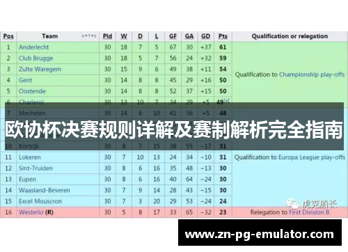 欧协杯决赛规则详解及赛制解析完全指南