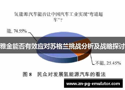 雅金能否有效应对苏格兰挑战分析及战略探讨
