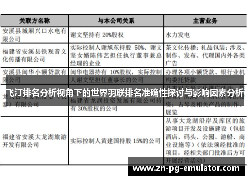 飞汀排名分析视角下的世界羽联排名准确性探讨与影响因素分析