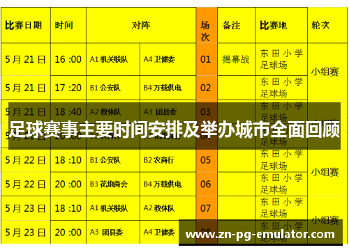 足球赛事主要时间安排及举办城市全面回顾