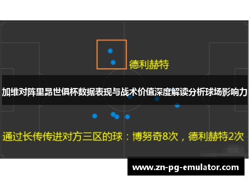 加维对阵里昂世俱杯数据表现与战术价值深度解读分析球场影响力 加维对阵里昂世俱杯数据表现与战术价值深度解读分析球场影响力