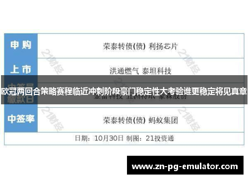 欧冠两回合策略赛程临近冲刺阶段豪门稳定性大考验谁更稳定将见真章