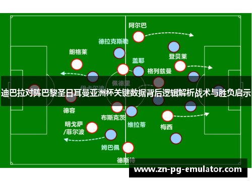 迪巴拉对阵巴黎圣日耳曼亚洲杯关键数据背后逻辑解析战术与胜负启示
