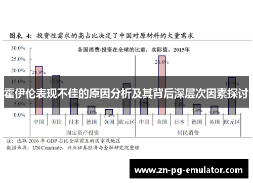 霍伊伦表现不佳的原因分析及其背后深层次因素探讨