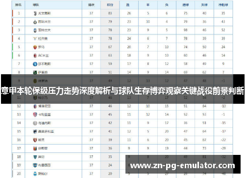 意甲本轮保级压力走势深度解析与球队生存博弈观察关键战役前景判断
