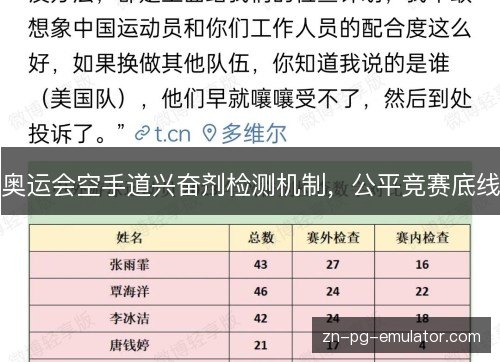奥运会空手道兴奋剂检测机制,公平竞赛底线 奥运会空手道兴奋剂检测机制,公平竞赛底线
